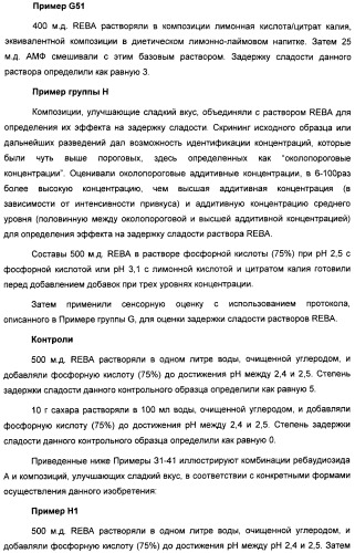 Композиция интенсивного подсластителя с витамином и подслащенные ею композиции (патент 2415609)