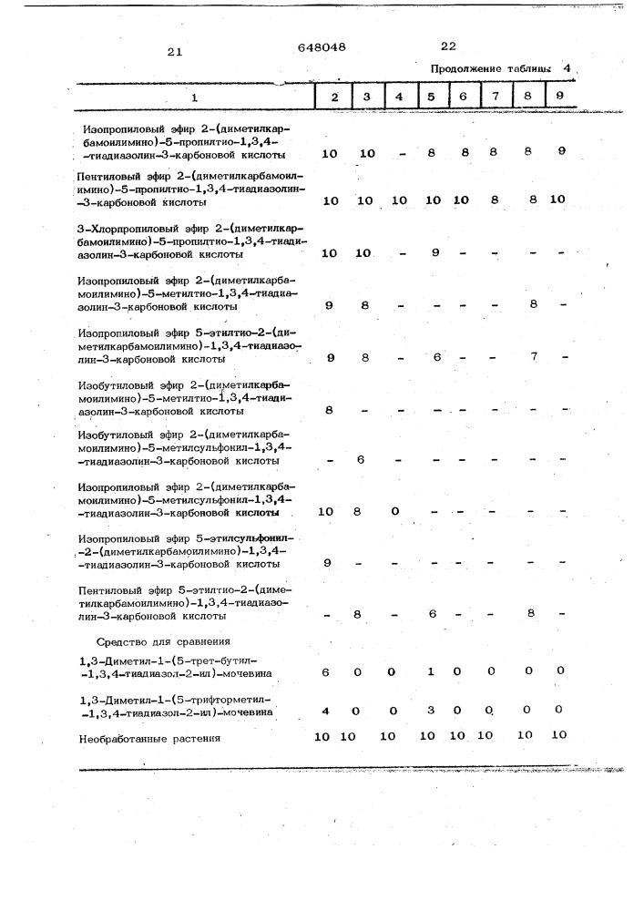 Гербицидное средство (патент 648048)