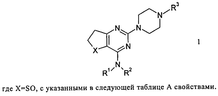 Замещенные гетероциклом пиперазинодигидротиенопиримидины (патент 2500681)