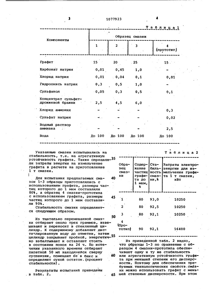 Смазка для горячей обработки металлов давлением (патент 1077923)