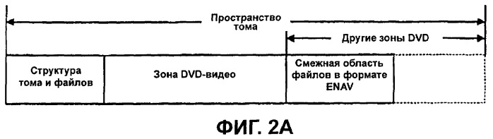 Система и способ аутентификации интерактивного оптического диска (патент 2376660)