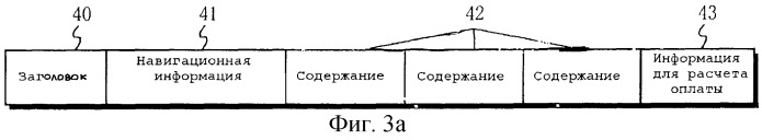 Способ и устройство для обработки данных с авторскими правами (патент 2249245)