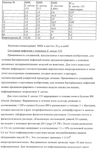 Бактерицидные содержащие амидные группы макроциклы v (патент 2409588)