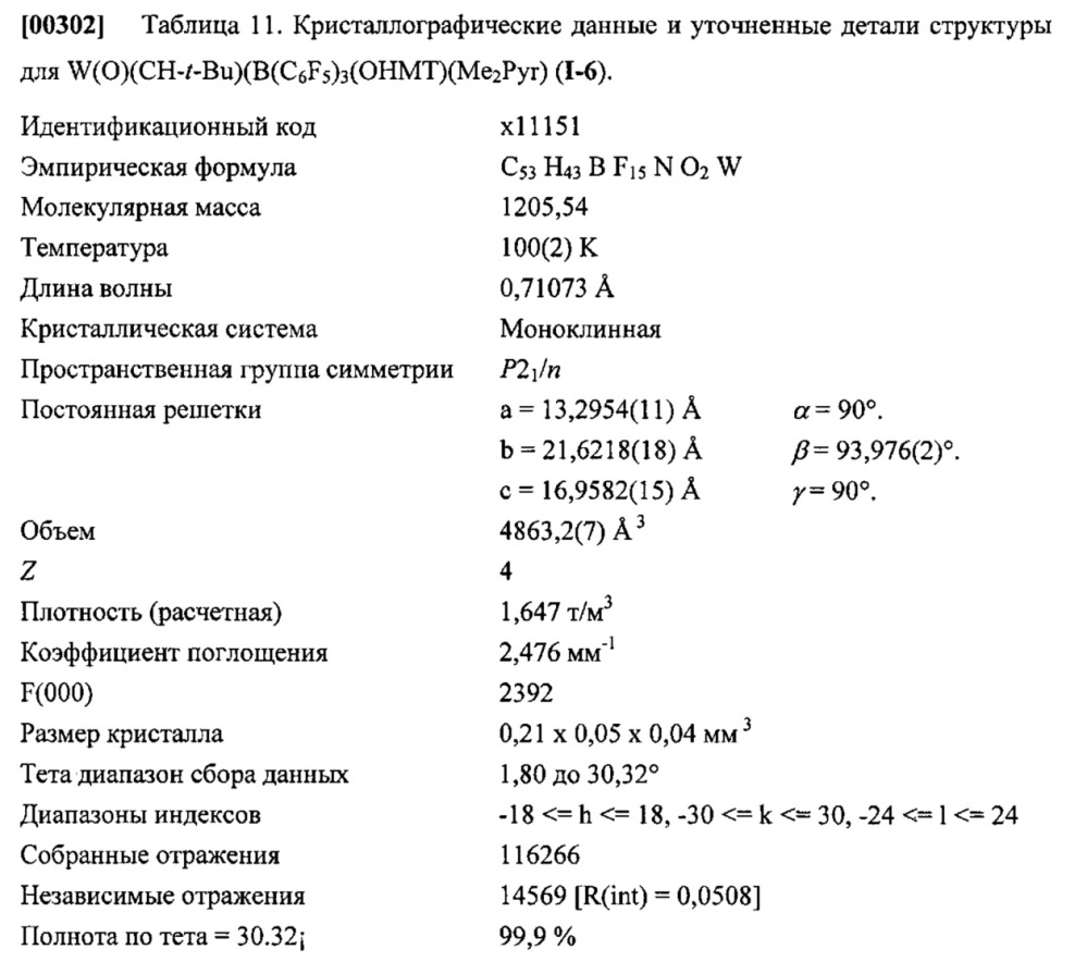 Оксоалкилиденовые комплексы вольфрама для z-селективного метатезиса олефинов (патент 2634708)