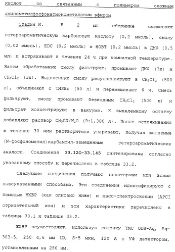 Новые гетероароматические ингибиторы фруктозо-1,6-бисфосфатазы, содержащие их фармацевтические композиции и способ ингибирования фруктозо-1,6-бисфосфатазы (патент 2327700)