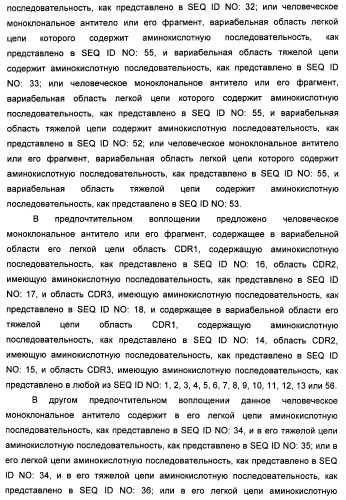 Антитела-нейтрализаторы гранулоцитарно-макрофагального колониестимулирующего фактора человека (патент 2458071)