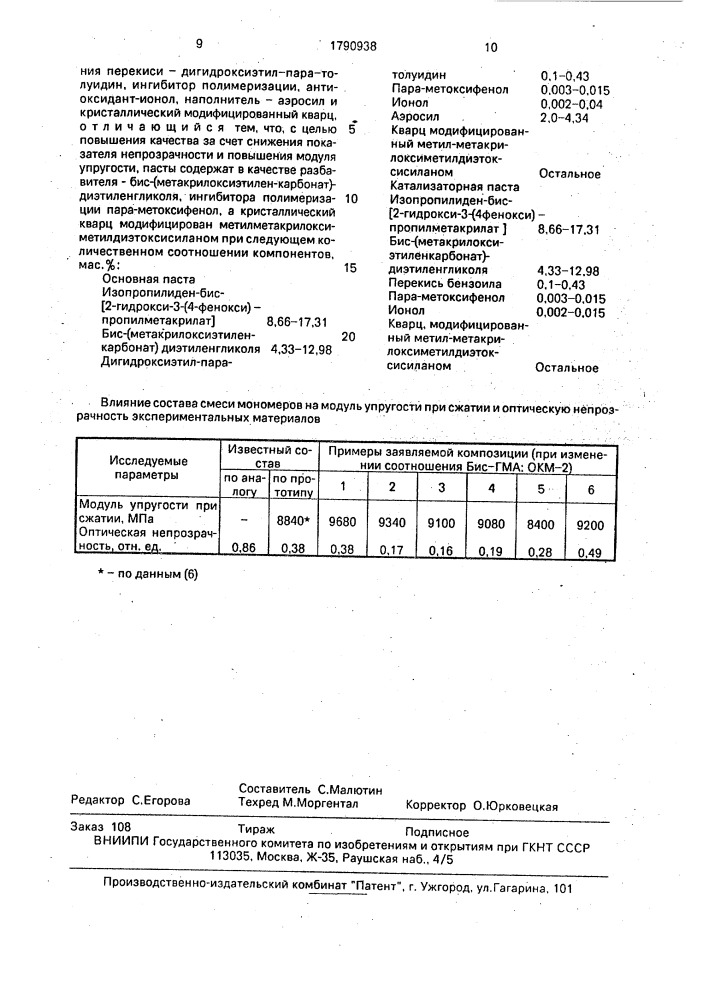 Материал для пломбирования зубов (патент 1790938)