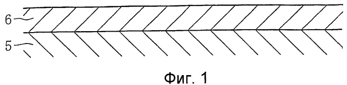 Резьбовое соединение для стальных труб (патент 2364781)