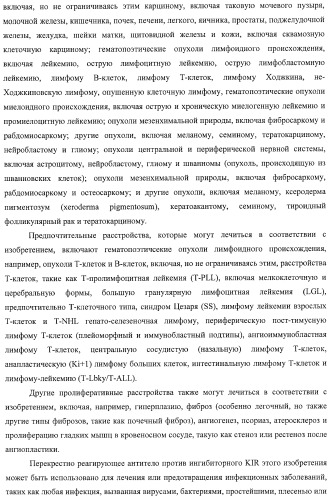 Композиции и способы регуляции клеточной активности nk (патент 2404993)