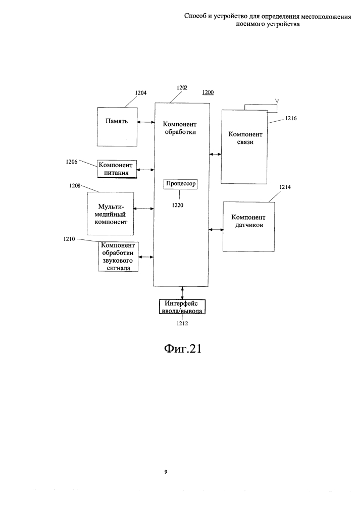 Способ и устройство для определения местоположения носимого устройства (патент 2628330)