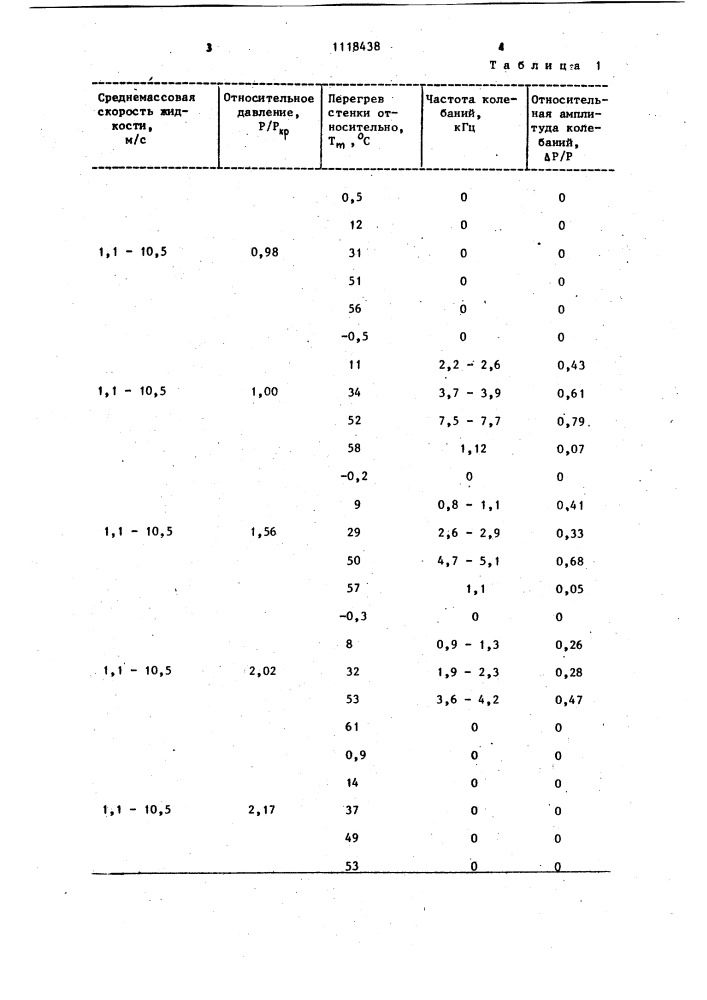 Способ очистки поверхности трубопровода высокого давления (патент 1118438)