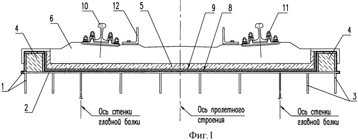 Верхнее строение пути железнодорожного моста (патент 2479686)