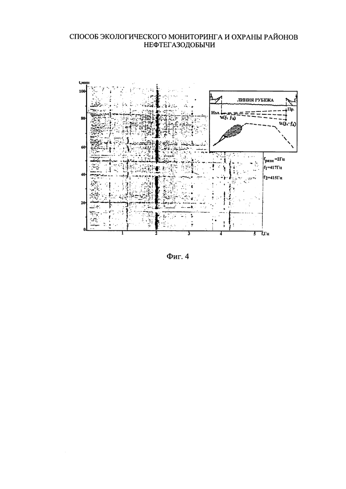 Способ экологического мониторинга и охраны районов нефтегазодобычи (патент 2623837)