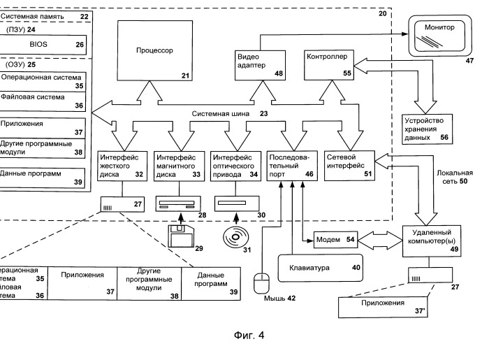 Система и способ выявления вредоносных программ, препятствующих штатному взаимодействию пользователя с интерфейсом операционной системы (патент 2530210)