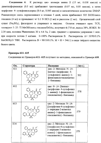 Циклоалкильные соединения-ингибиторы функции калиевых каналов (патент 2343143)