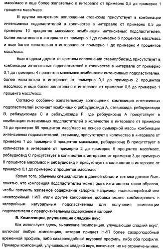 Композиции натурального интенсивного подсластителя с улучшенным временным параметром и(или) корригирующим параметром, способы их приготовления и их применения (патент 2459434)