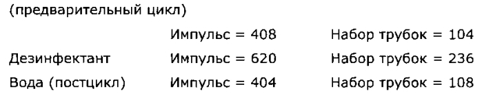 Насос для стерилизационного устройства (патент 2589259)