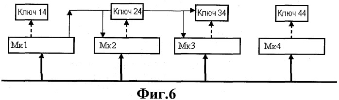 Способ обработки цифровых данных в запоминающем устройстве и запоминающее устройство для осуществления способа (патент 2263951)