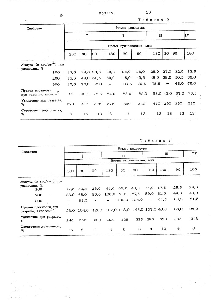 Полимерная композиция (патент 550122)