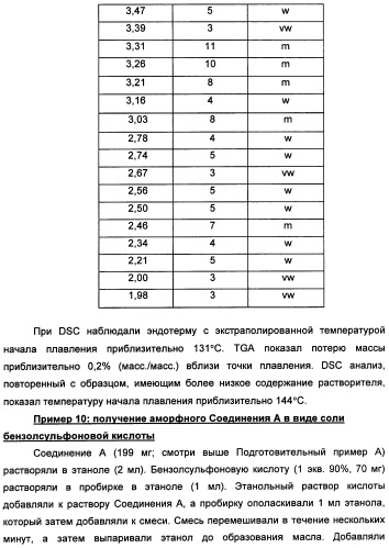 Фармацевтически приемлемые соли присоединения сульфоновой кислоты метоксиамидинового соединения и способ их получения (патент 2345064)