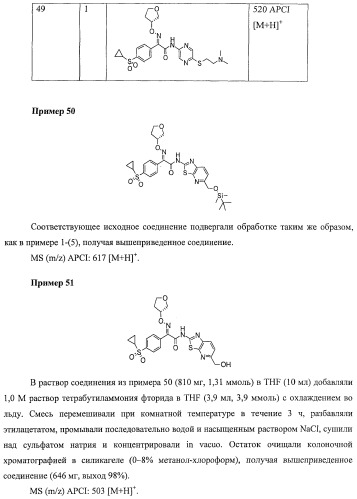 Производные оксимов и их получение (патент 2420525)