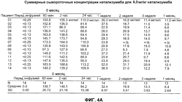 Введение средств для лечения воспаления (патент 2359697)