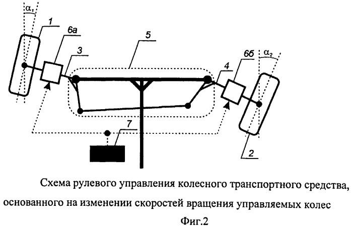 Способ поворота колесного транспортного средства (патент 2476344)