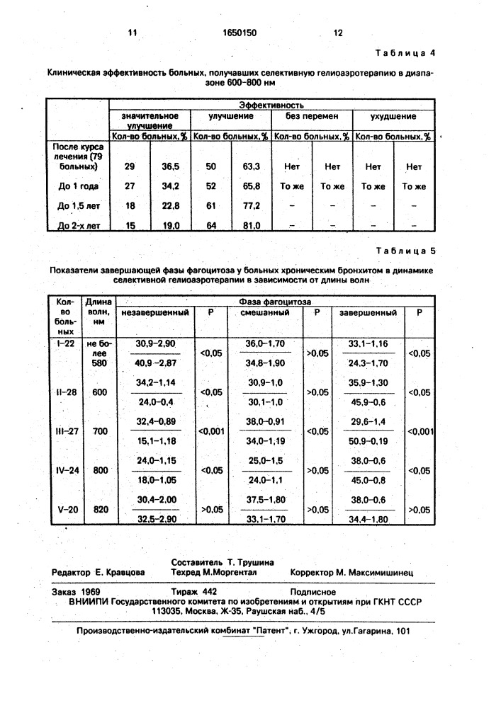 Способ лечения больных с хроническим бронхитом (патент 1650150)