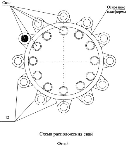 Морская гравитационно-свайная платформа и способ постановки ее на морское дно (патент 2480557)