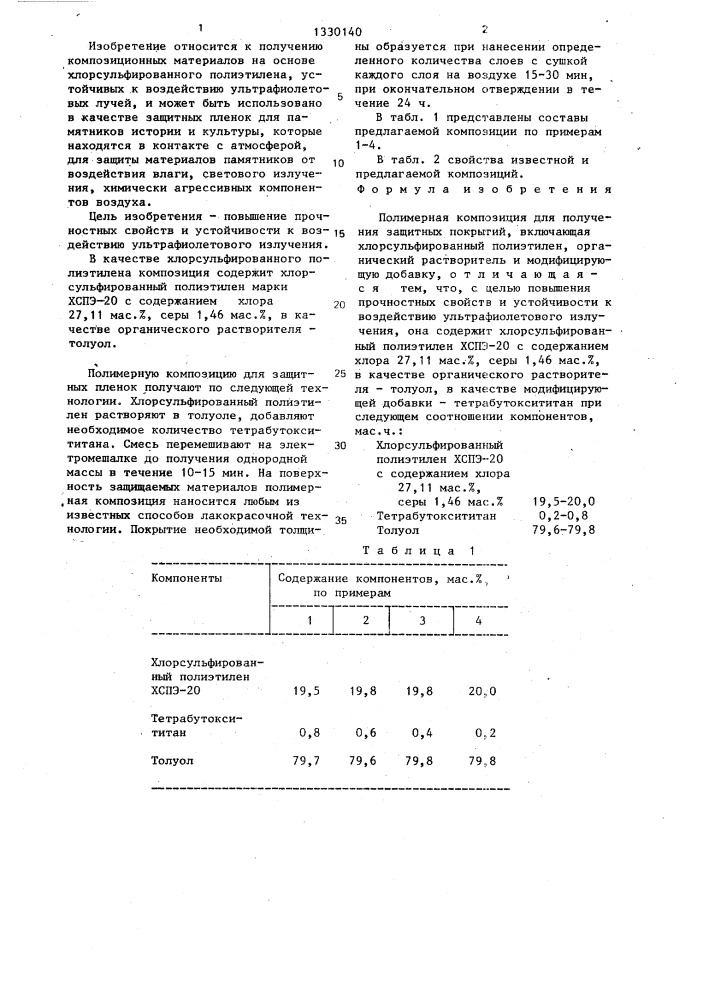 Полимерная композиция для получения защитных покрытий (патент 1330140)