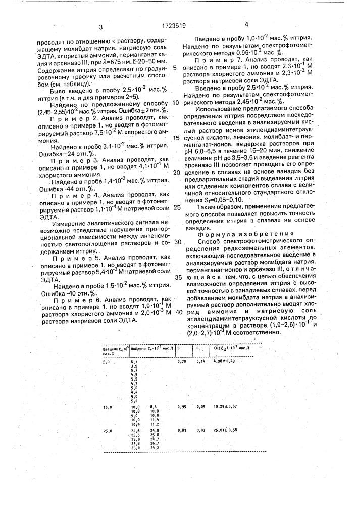 Способ спектрофотометрического определения редкоземельных элементов (патент 1723519)
