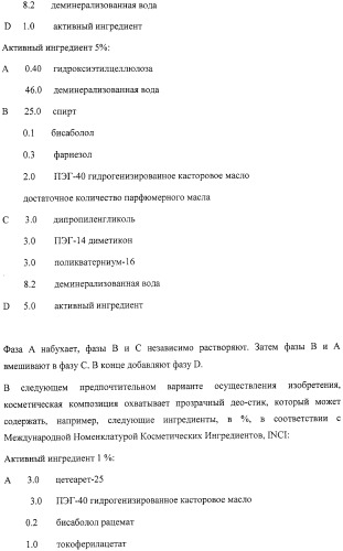 Микроорганизмы, ингибирующие образование неприятного подмышечного запаха (патент 2459864)