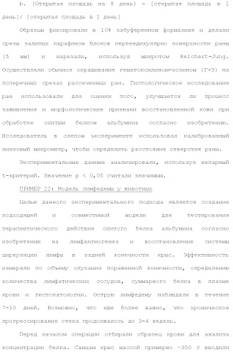 Слитые белки альбумина (патент 2369404)