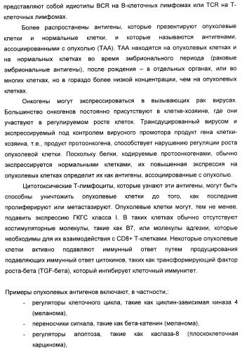 Соединение, предназначенное для стимуляции пути передачи сигнала через il-15rбета/гамма, с целью индуцировать и/или стимулировать активацию и/или пролиферацию il-15rбета/гамма-положительных клеток, таких как nk-и/или t-клетки, нуклеиновая кислота, кодирующая соединение, вектор экспрессии, клетка-хозяин, адъювант для иммунотерапевтической композиции, фармацевтическая композиция и лекарственное средство для лечения состояния или заболевания, при котором желательно повышение активности il-15, способ in vitro индукции и/или стимуляции пролиферации и/или активации il-15rбета/гамма-положительных клеток и способ получения in vitro активированных nk-и/или t-клеток (патент 2454463)