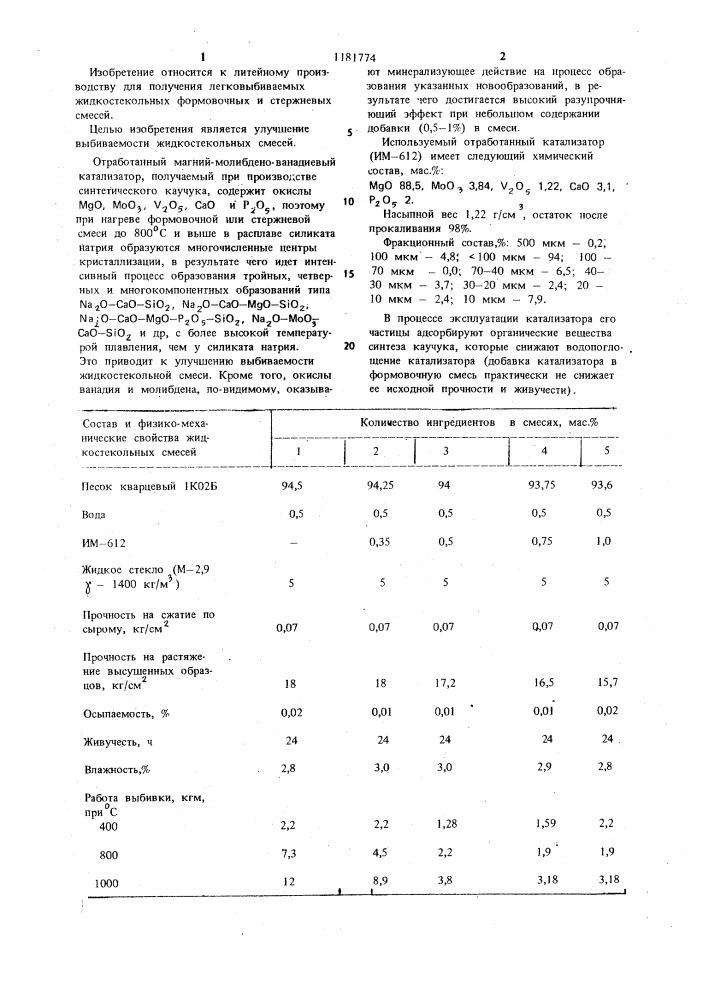 Разупрочняющая добавка для жидкостекольных смесей (патент 1181774)