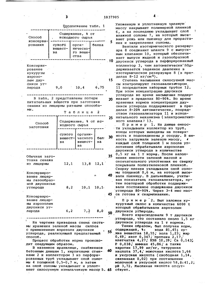 Способ консервирования кормов (патент 1037905)