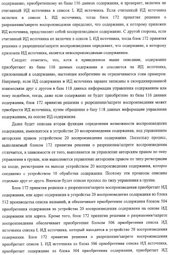 Система передачи данных, устройство обработки содержания и способ передачи данных (патент 2327233)