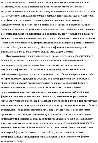 Применение антитела против амилоида-бета при глазных заболеваниях (патент 2482876)