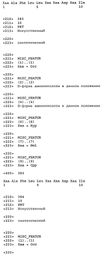 Новые агонисты npr-b (патент 2557290)