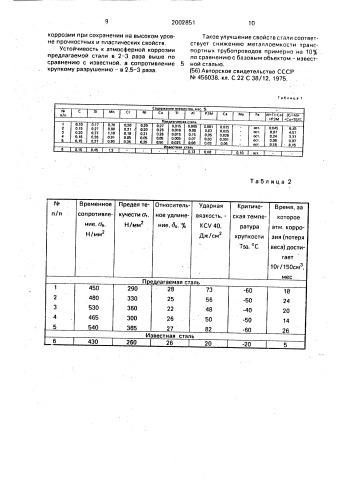 Низколегированная сталь (патент 2002851)