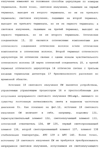 Распределенный оптоволоконный датчик (патент 2346235)