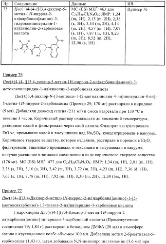 Антибактериальные производные пиперидина (патент 2424240)