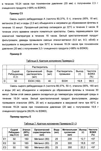 Композиция интенсивного подсластителя с жирной кислотой и подслащенные ею композиции (патент 2417032)