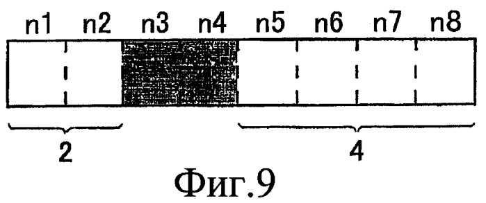 Система и программа проводки по маршруту (патент 2400710)