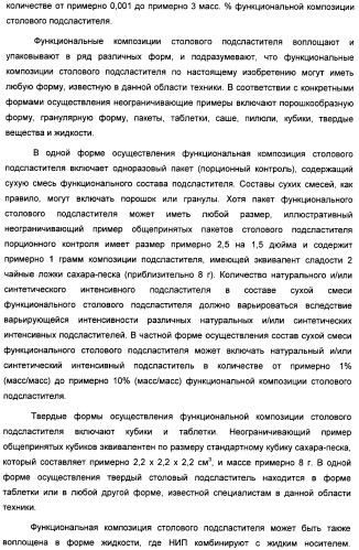 Интенсивный подсластитель для регулирования веса и подслащенные им композиции (патент 2428050)