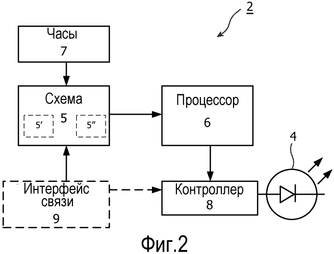 Осветительное устройство (патент 2551109)