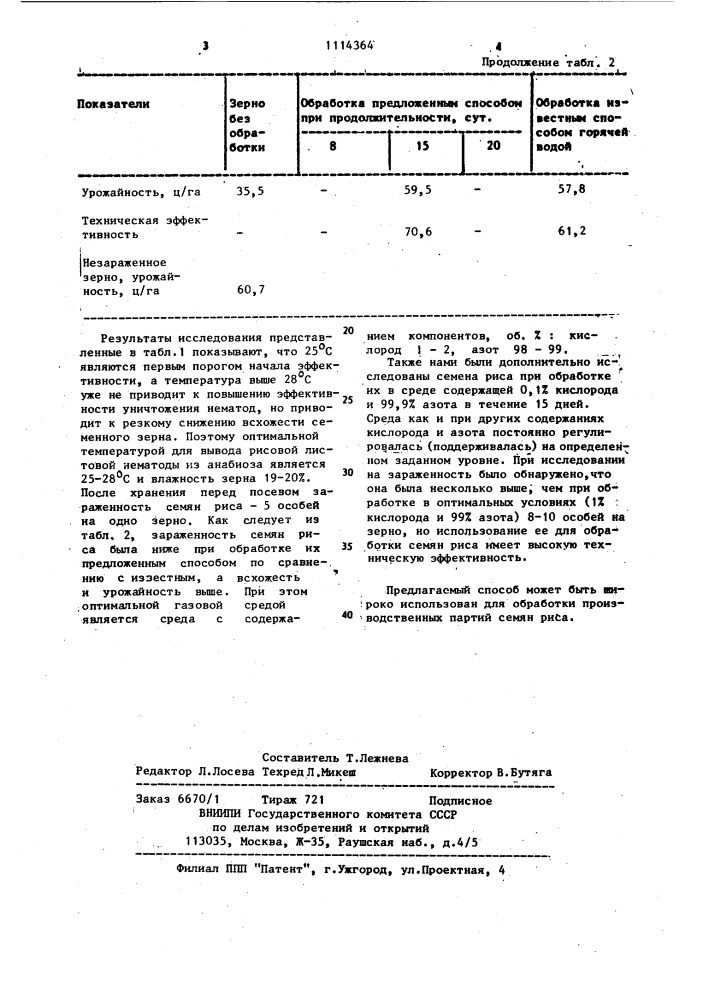 Способ борьбы с рисовой листовой нематодой (патент 1114364)