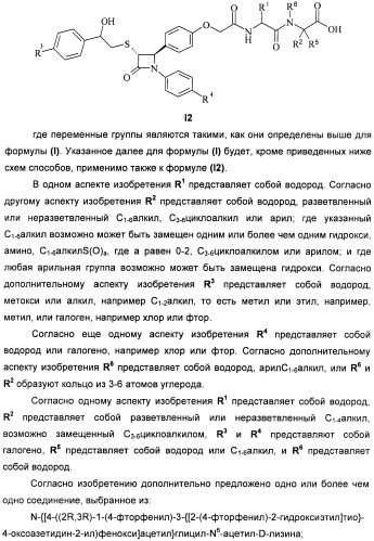 Дифенилазетидиноновые производные, обладающие активностью, ингибирующей всасывание холестерина (патент 2380360)