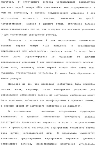 Установка для изготовления оптического волокна и способ изготовления оптического волокна (патент 2482078)