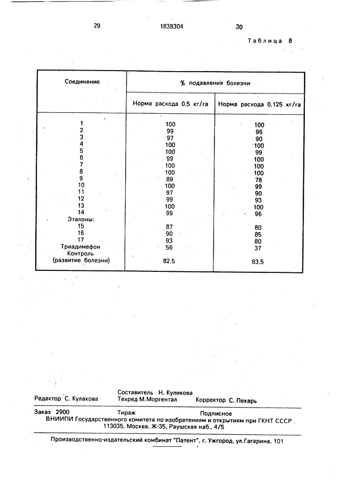 Замещенные 1-(1н-1,2,4-триазол-1-илметил)-циклогексанолы, обладающие фунгицидной активностью, замещенные оксираны в качестве промежуточных продуктов для синтеза замещенных 1- (1н-1,2,4-триазол-1-илметил)-циклогексанолов, обладающих фунгицидной активностью (патент 1838304)